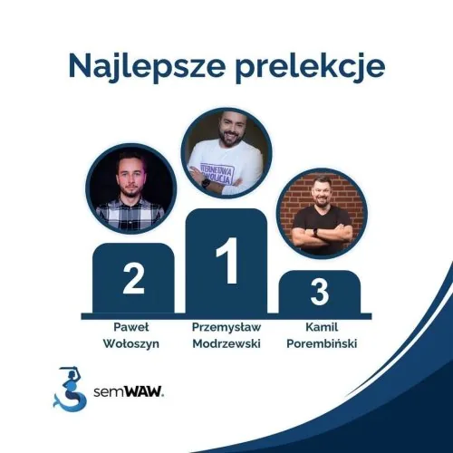 semWAW 2024 - 2. miejsce w głosowaniu publiczności